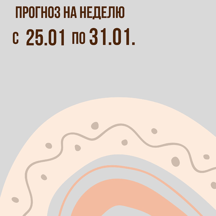 Прогноз на неделю с 24 по 31 января