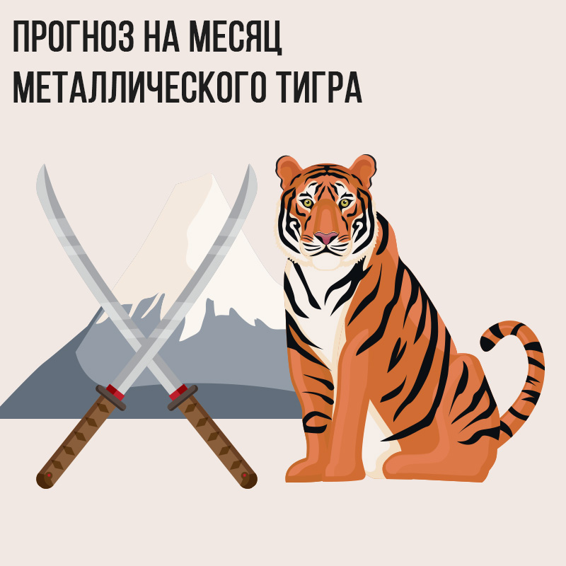 Прогноз на месяц Металлического Тигра.