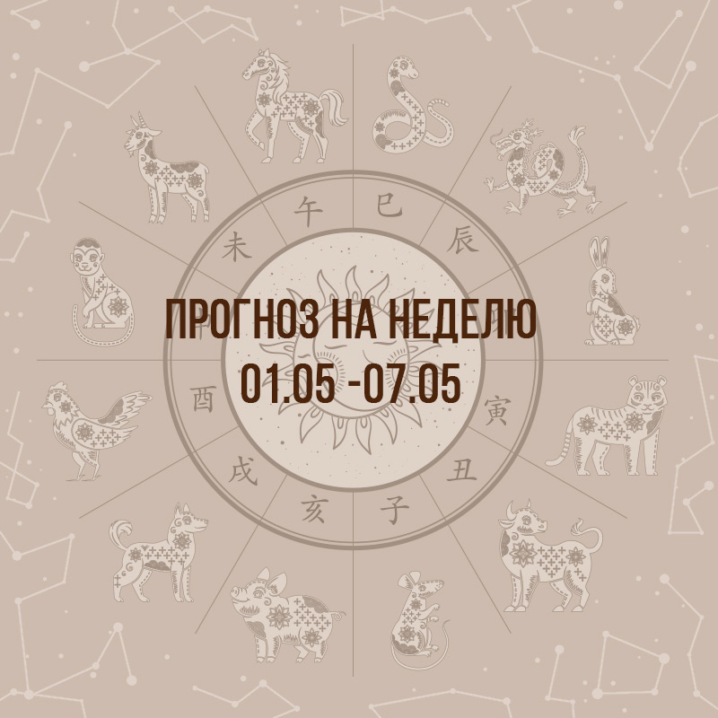 Прогноз на неделю с 1 по 7 апреля