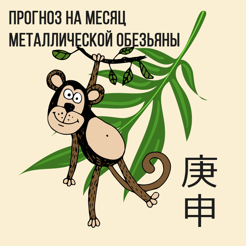 Прогноз на месяц Металлической Обезьяны