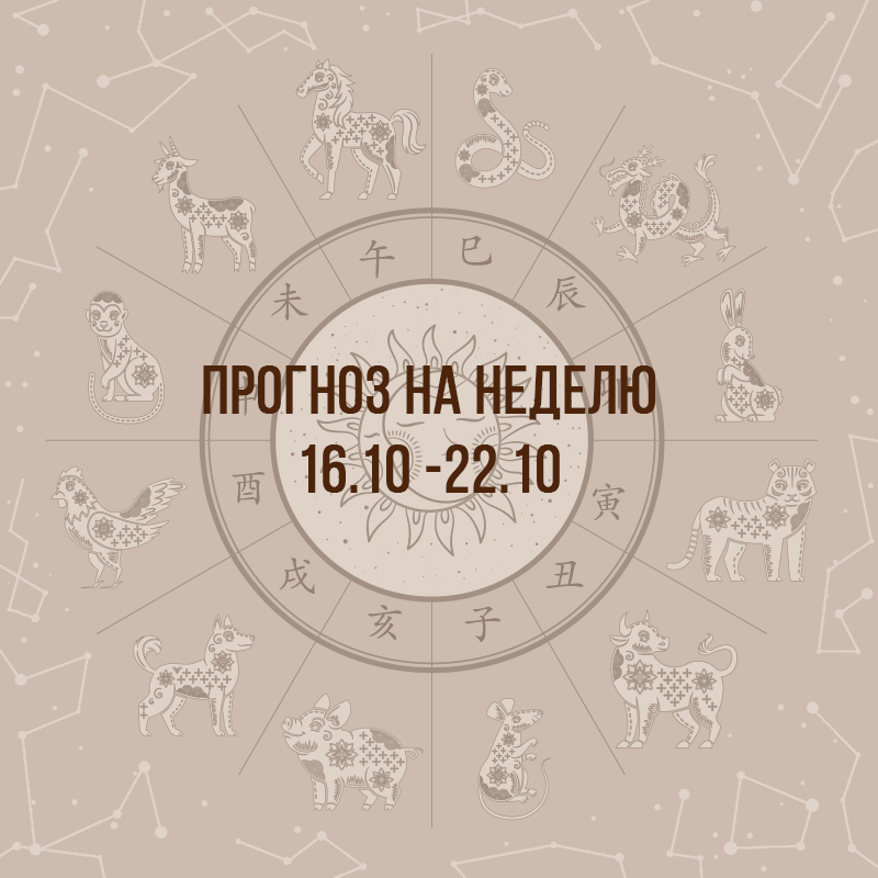 Прогноз на неделю с 16 по 22 октября