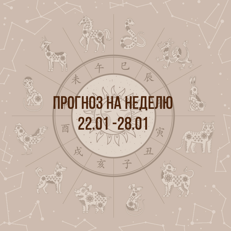 Прогноз на неделю с 22 по 28 января