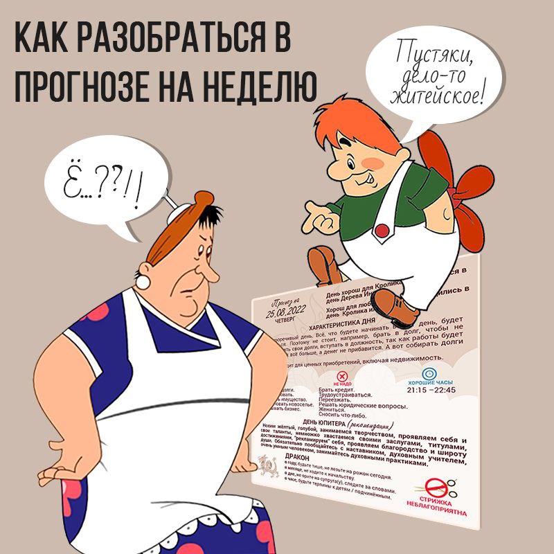 как "читать" те или иные пункты прогноза на неделю